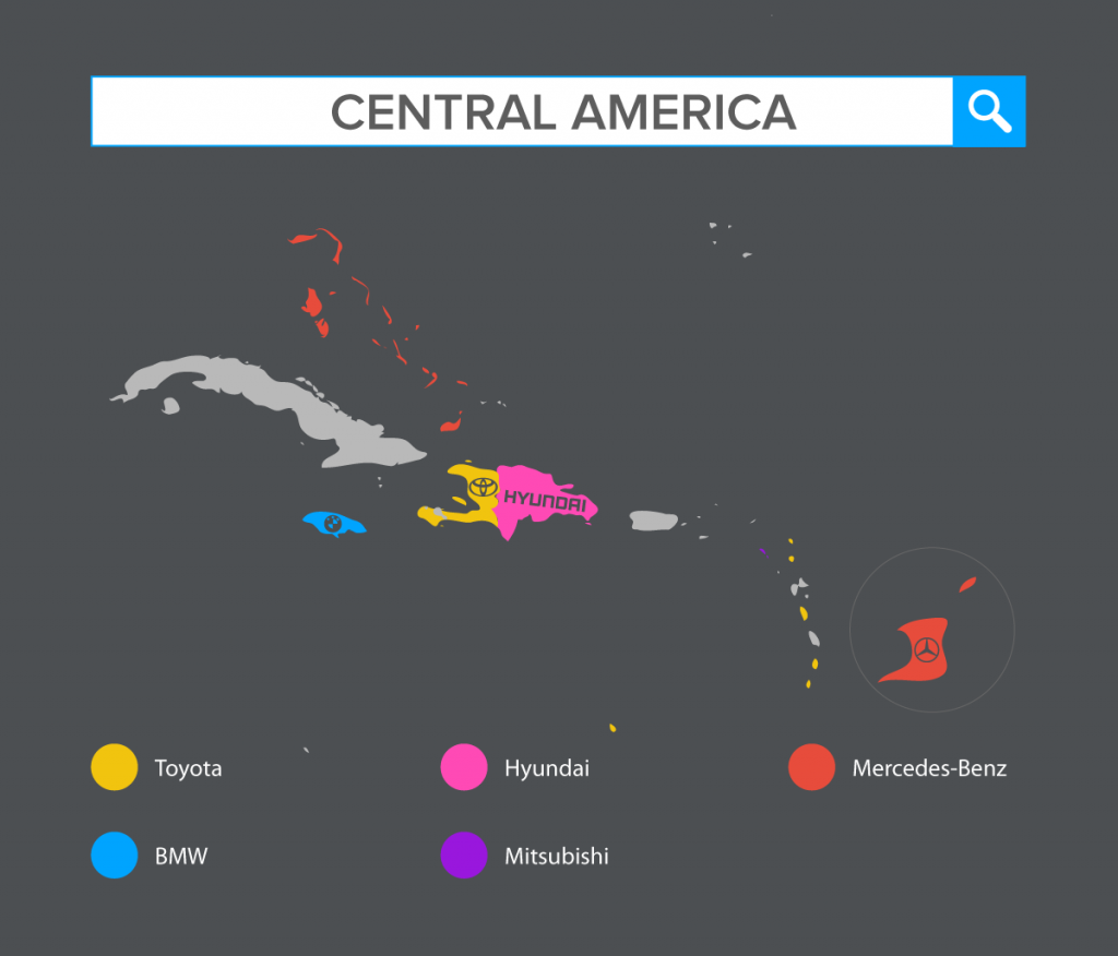 center-america