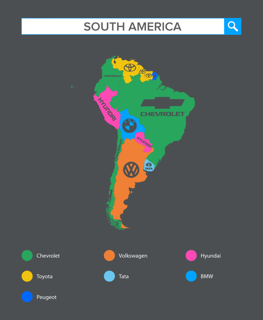 south-america