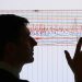 A seismologist poses for the media as he points to a seismographic graph showing the magnitude of the earthquake in Japan, on a monitor at the British Geological Survey office in Edinburgh, Scotland March 11, 2011. The biggest earthquake on record to hit Japan struck the northeast coast on Friday, triggering a 10-metre tsunami that swept away everything in its path, including houses, ships, cars and farm buildings.    REUTERS/David Moir (BRITAIN - Tags: DISASTER ENVIRONMENT) - RTR2JR7P